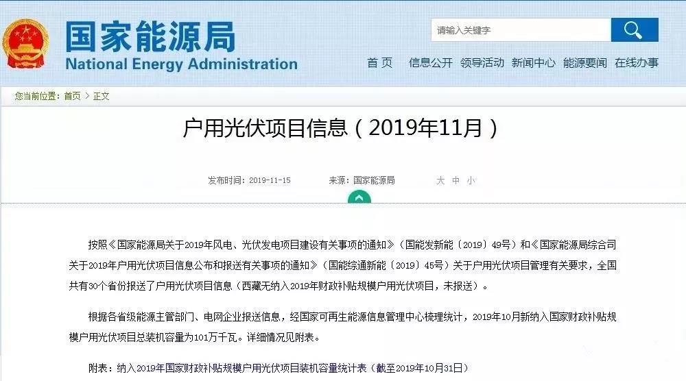 《國(guó)家能源局關(guān)于2019年風(fēng)電、光伏發(fā)電項(xiàng)目建設(shè)事項(xiàng)通知》